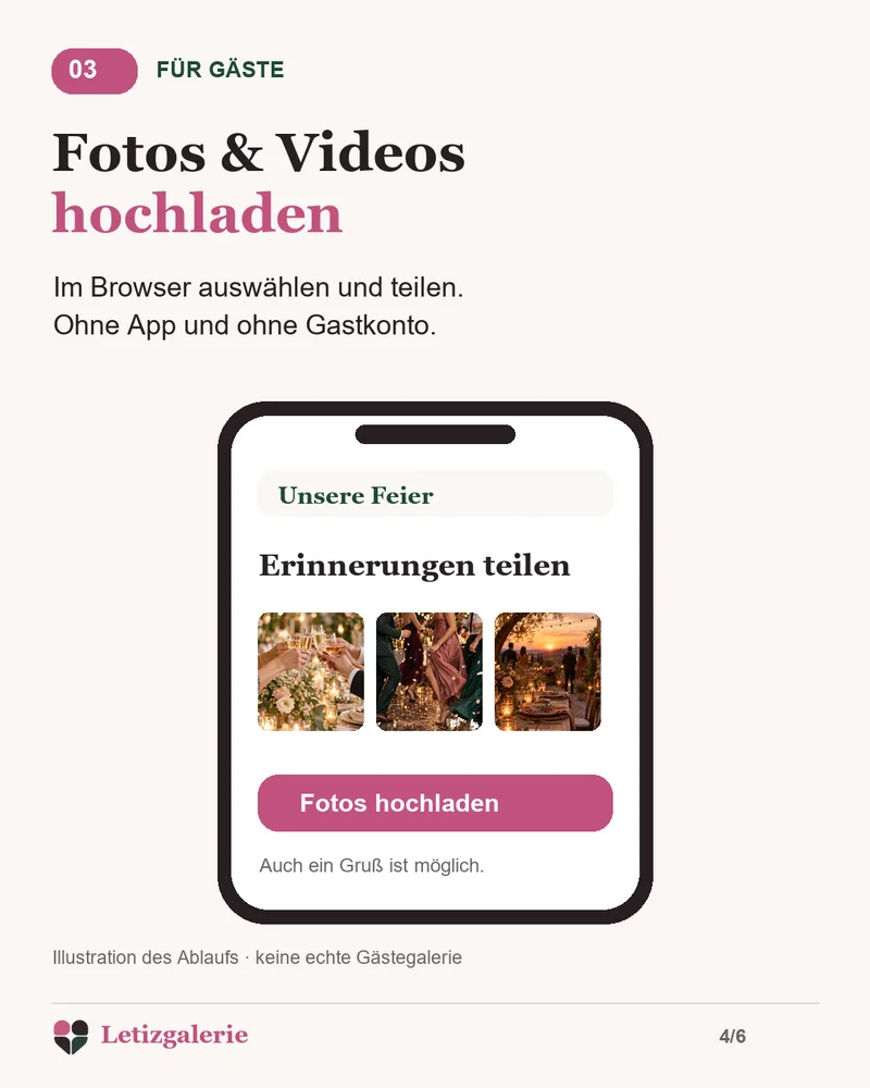 Gäste laden Hochzeitsfotos und Videos im Browser in die private Galerie hoch.